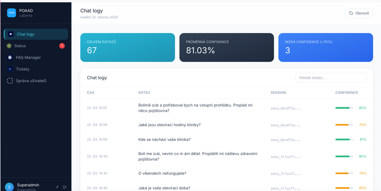 Chat logy — přehled dotazů zákazníků