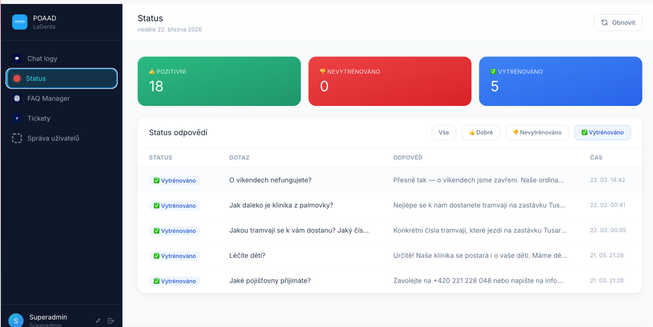 Status — hodnocení odpovědí chatbota